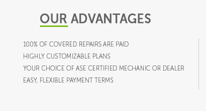 vehicle warranty insurance bc